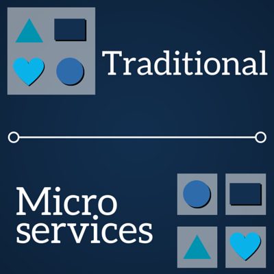 Microservices