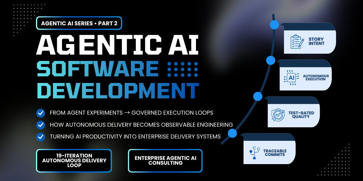Featured image for “Agentic AI Development in Practice: Building a Full-Stack App in 19 Autonomous Iterations”