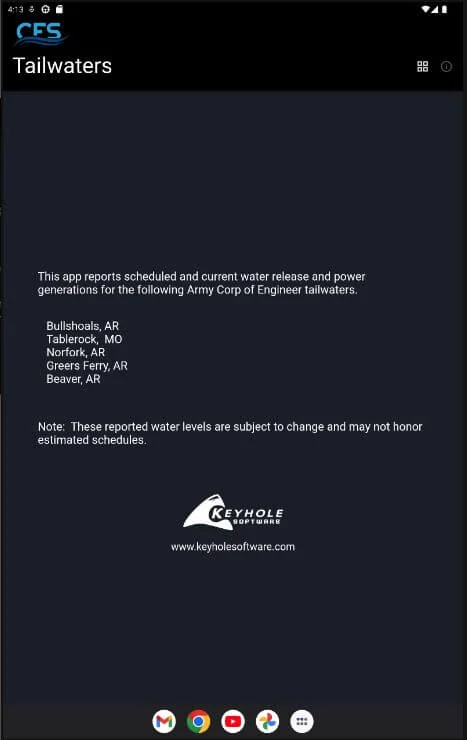 CFSWater | Keyhole Software