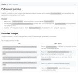 Using GitHub Copilot for Pull Request Reviews: Benefits, Best Practices ...