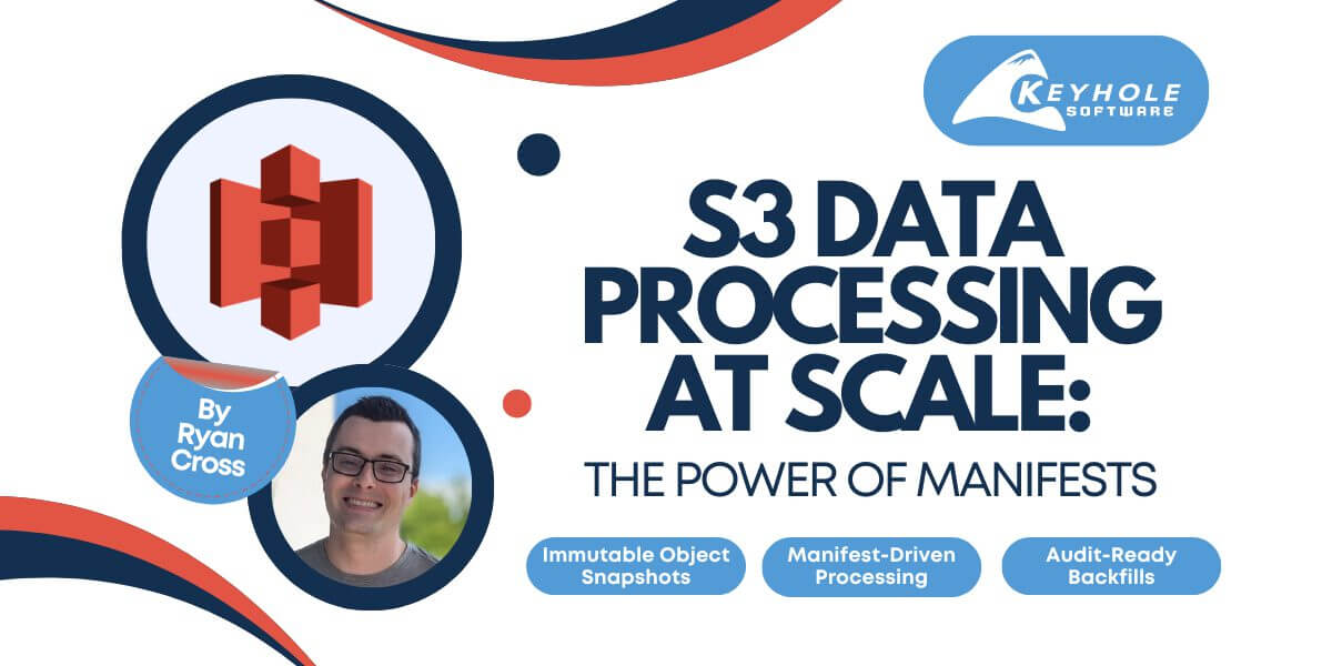 Featured image for โS3 Data Processing at Scale: The Power of Manifestsโ