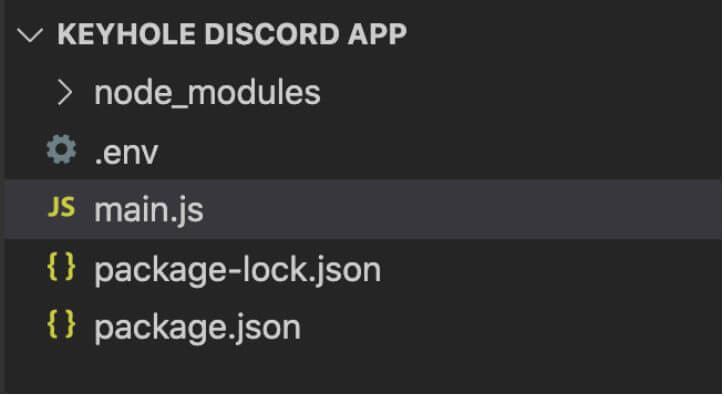 Discord Bot with NodeJS code