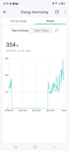 Mobile energy monitoring app showing a Power tab with current usage of 354 watts and a graph of power consumption over the past 24 hours, dated Jun 02, 2026.