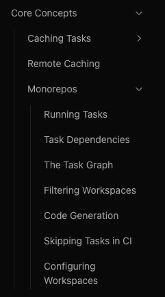 JavaScript Monorepos list