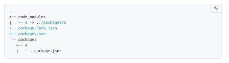 Monorepos in JavaScript