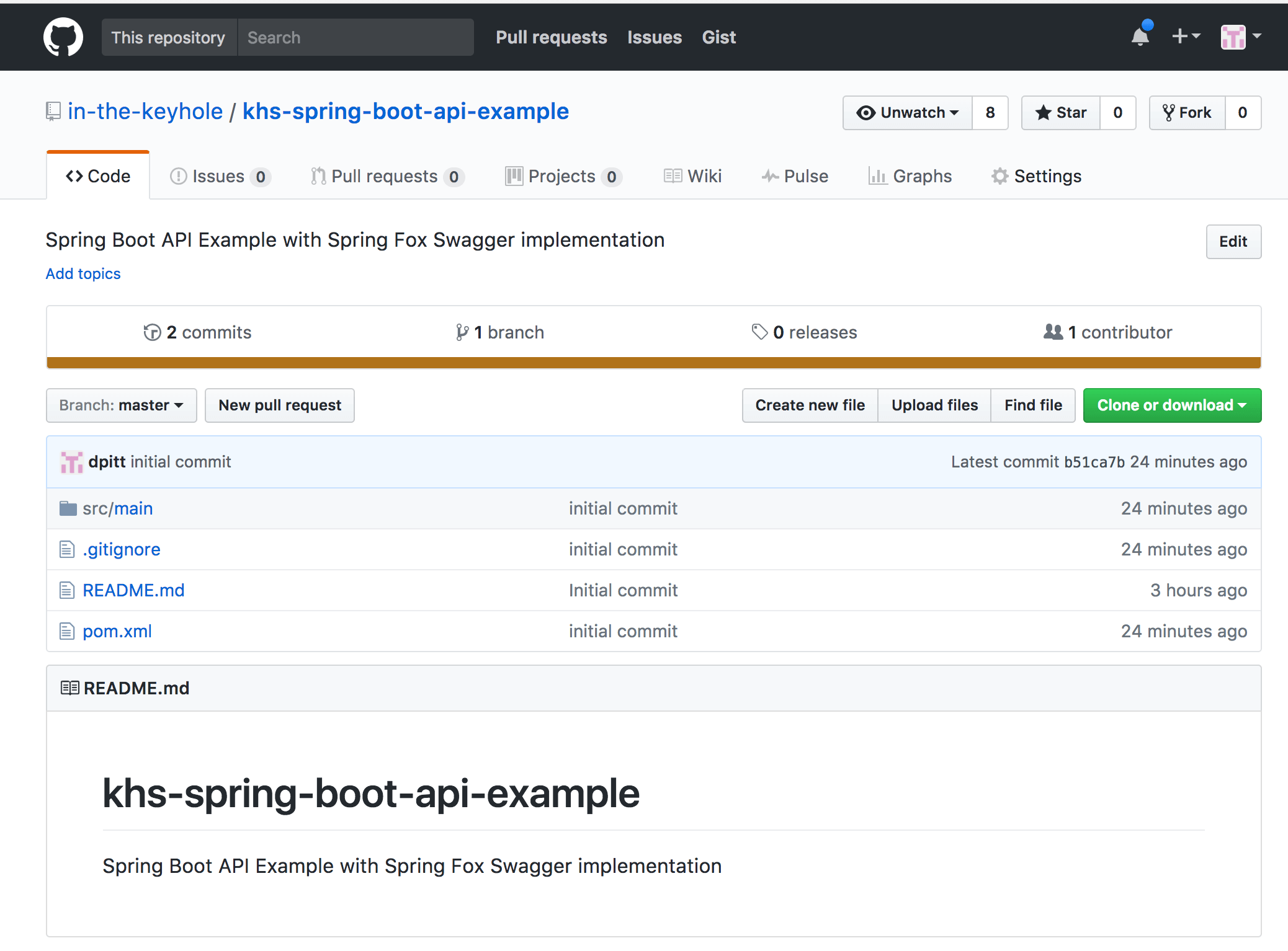 Auto-Publishing & Monitoring APIs With Spring Boot