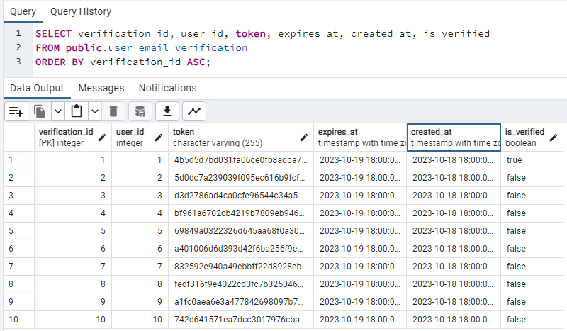 Passcode Token Table Navigating the Maze of Authentication Options: A Solo Developer's Guide