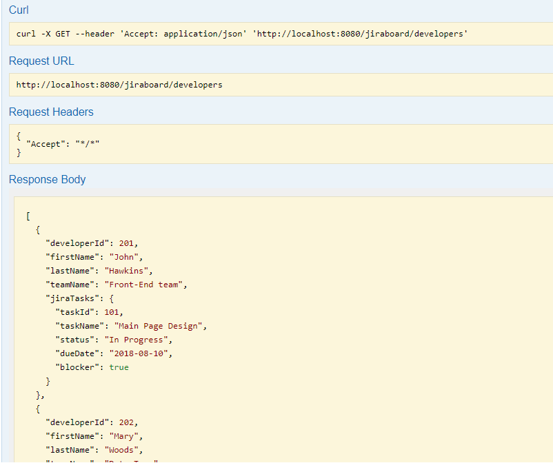 Interactive REST API Documentation with Swagger UI