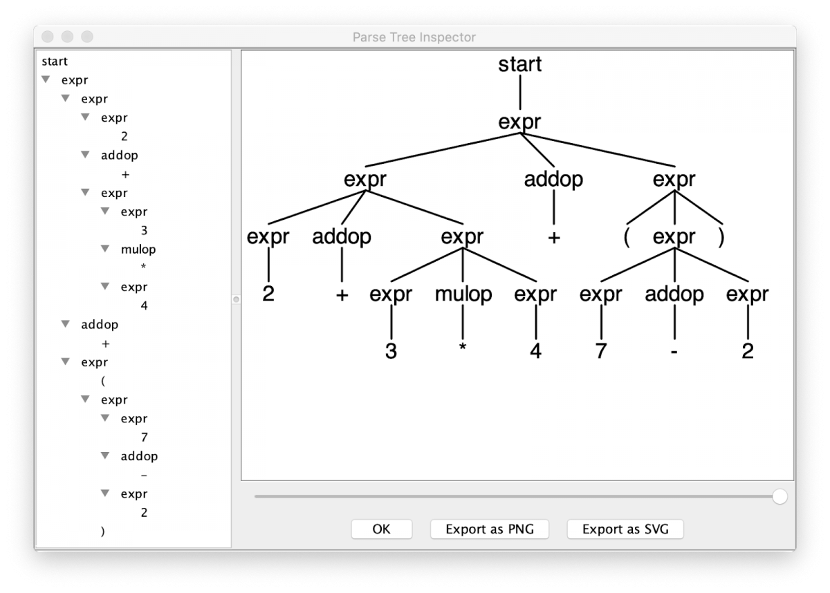 A Parser with Antlr4: How to Get Up and Running with a Working Parser