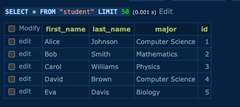 seeding data screenshot in FastAPI Alembic migration with PostgreSQL