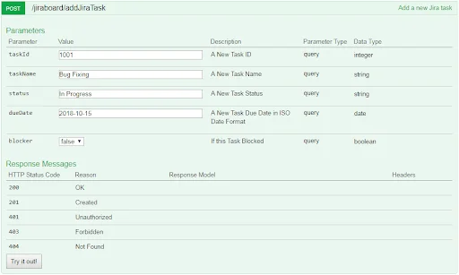 Interactive REST API Documentation with Swagger UI