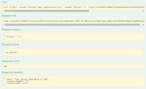 Interactive REST API Documentation with Swagger UI